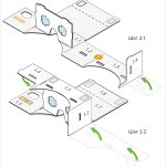 Virtual Reality Glasses With Their Hands